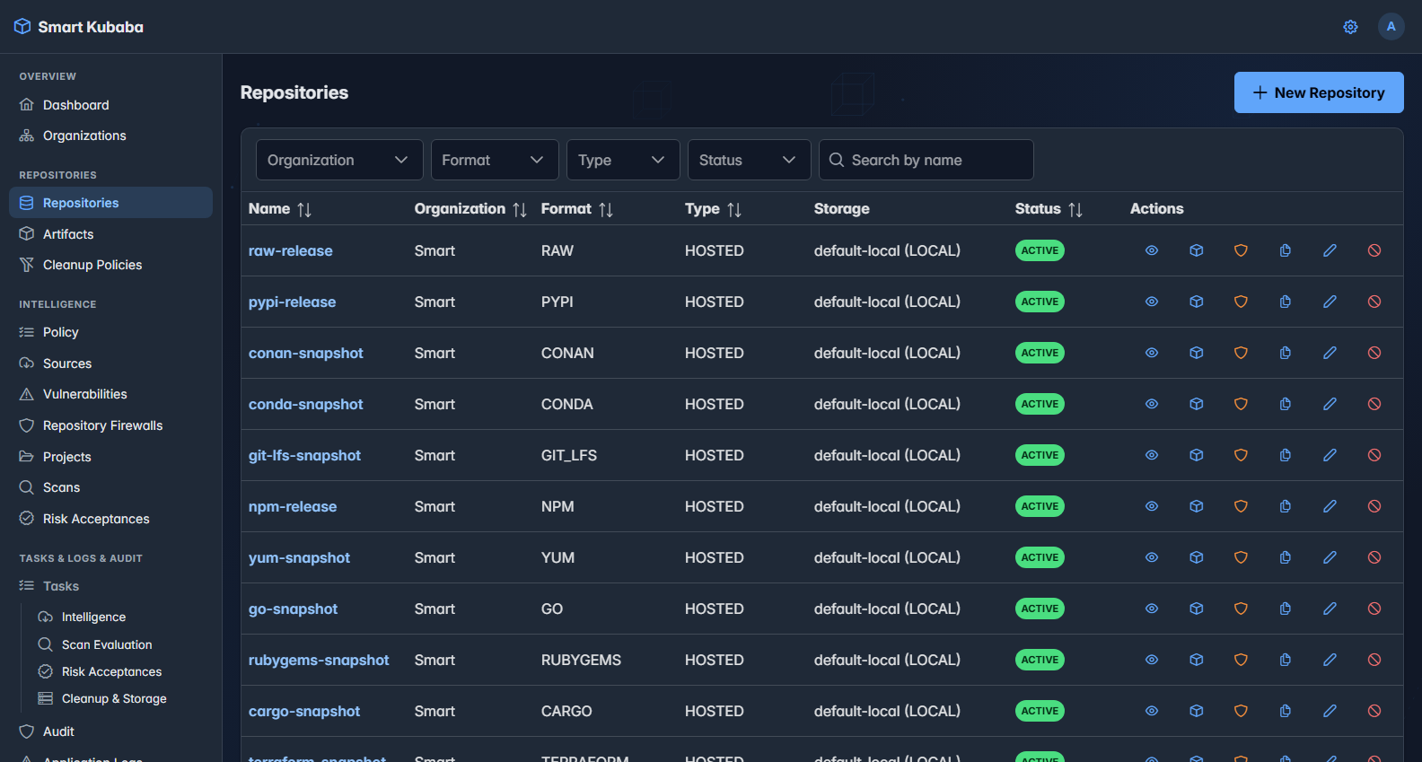 Smart Kubaba repository inventory and proxy or group management actions