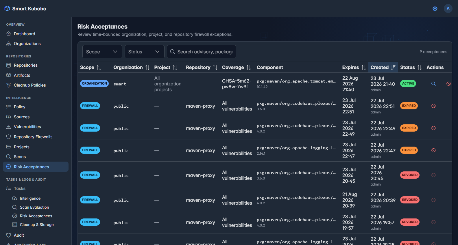 Smart Kubaba Risk Acceptances screen with organization and firewall exceptions