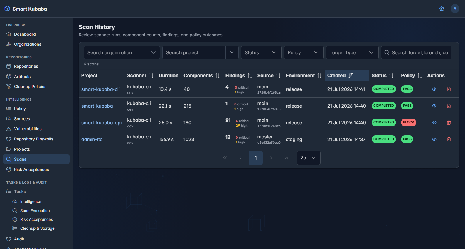 Smart Kubaba Scan History with project, component, finding, status, and policy decisions
